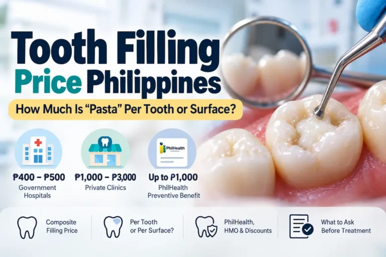 Tooth Filling Price