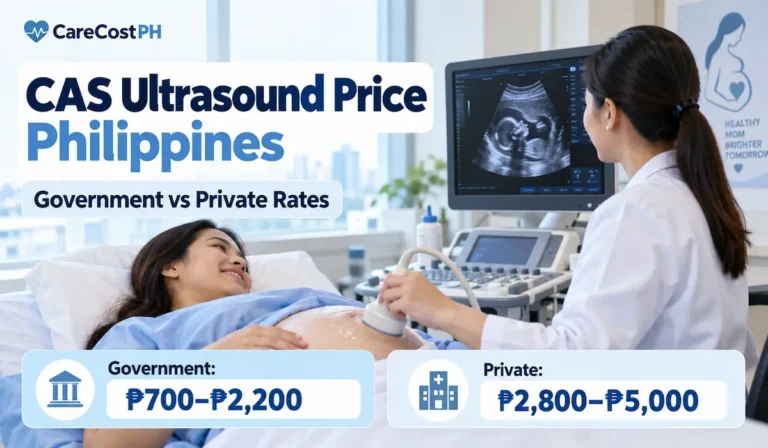 Pregnant woman undergoing a CAS (congenital anomaly scan) ultrasound in the Philippines, showing government and private hospital price comparisons.