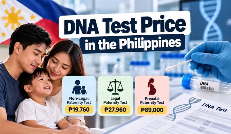 DNA test price in the Philippines showing a Filipino family, DNA sample collection, and paternity test costs for non-legal, legal, and prenatal testing.
