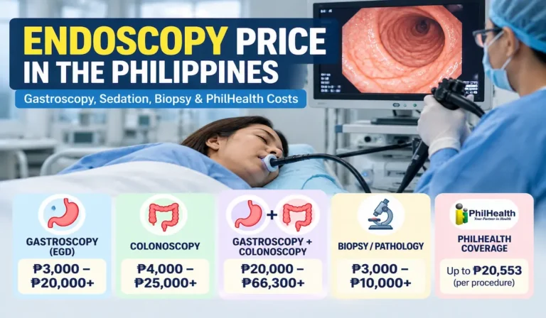 Endoscopy price in the Philippines showing gastroscopy, colonoscopy, biopsy and PhilHealth cost ranges