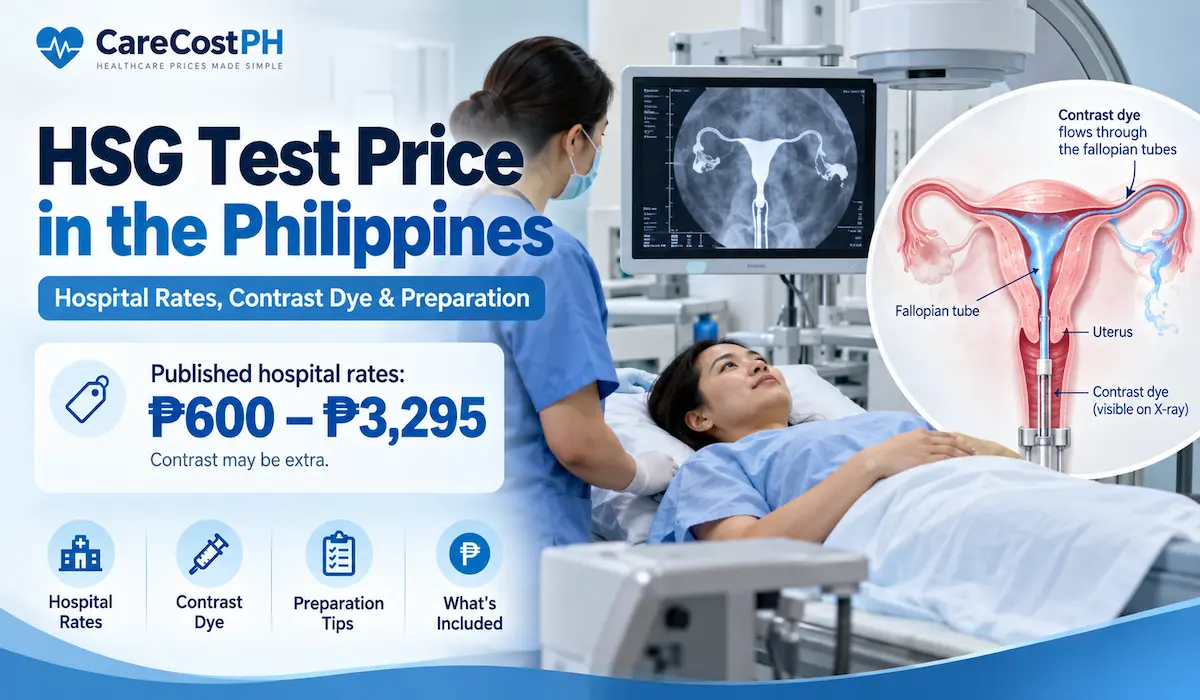 HSG test price in the Philippines showing a hysterosalpingography X-ray examination and medical illustration of the uterus and fallopian tubes.